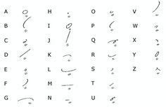 38 Shorthand symbols ideas | shorthand writing, shorthand alphabet, greggs