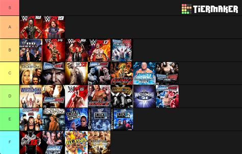 Create a WWE Video Games Tier List - TierMaker