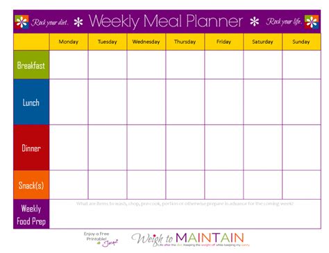 Weekly Food Chart Template Meal Schedule Template Planner Templat Throughout Menu Cha… | Weekly ...