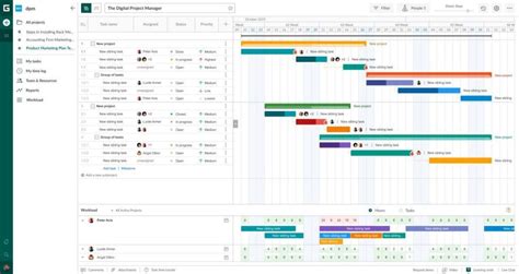 Simple Gantt Chart Examples in Project Management