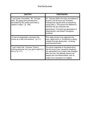 The Destructors.pdf - The Destructors QUOTES RESPONSES "'I got some chocolates ' Mr. Thomas said ...