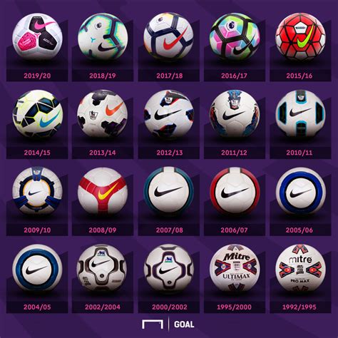 Premier League Ball / Made with tpu casing and featuring colourful ...