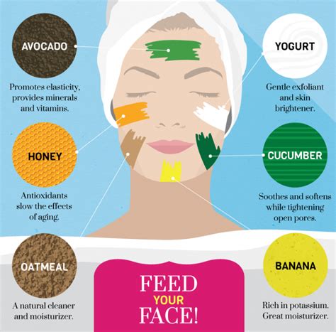 Refreshing Homemade Face Mask For Glowing Skin - Lookvine | At home ...