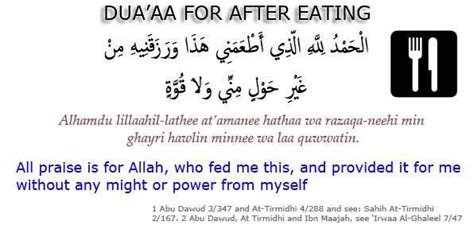 Dua_After-Eating | Dua after eating, Dua, Writing