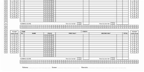 Golf Skins Game Spreadsheet Printable Spreadsheet golf skins game spreadsheet.