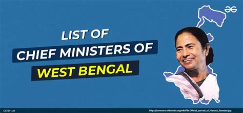 List of Chief Ministers of West Bengal (1947 -2024) : Tenure, CM Name List