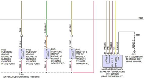 Mass Air Flow Sensor Wiring Diagram - Wiring Site Resource