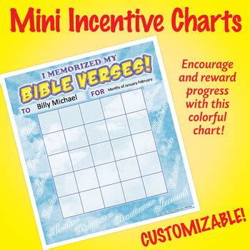 NSD2302 I Memorized My Bible Verses! Editable Mini Incentive Charts