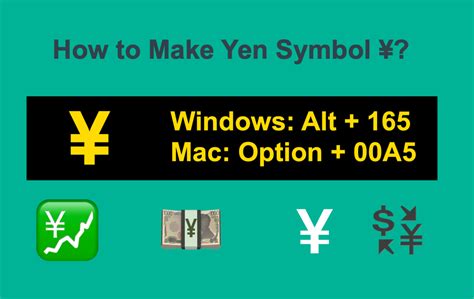 How to Make Yen Symbol ¥ with Keyboard? – WebNots