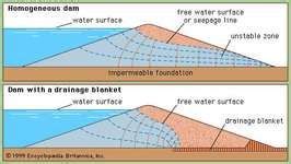 Seepage | geology | Britannica.com