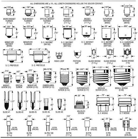 Light Bulb Base Sizes | Light Bulb Socket Types … | Spec Sheets in 2019…