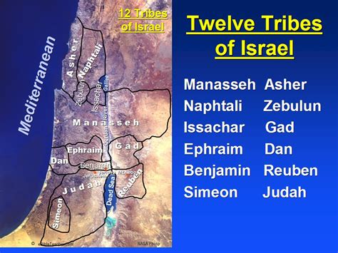 Free Printable Map Of Twelve Tribes Of Israel