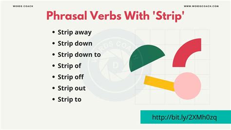 Phrasal Verbs With 'Strip' - Word Coach