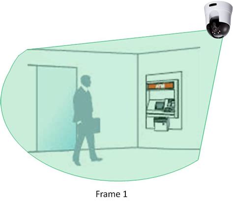 Quick Tip: How to Setup D-Link Motion Detection - A Blog that Covers the Latest in IP Cameras ...