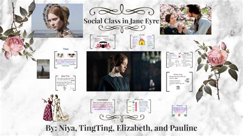 Social Class in Jane Eyre by Debby Santos on Prezi