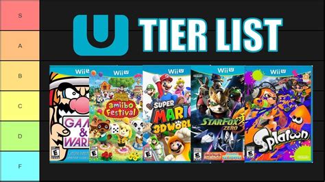 Ranking EVERY Wii U Game | NintenTalk - YouTube