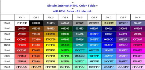 HTML Hexadecimal Color Chart | Below is a PRINTABLE gif file of the HTML color code chart above ...