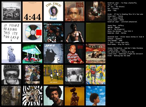 Some of my favorite rap albums of all time, thoughts? : r/Topster