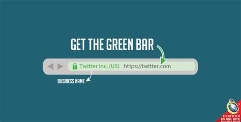 EV SSL for Website Security: Financial Benefits of the Green Address Bar