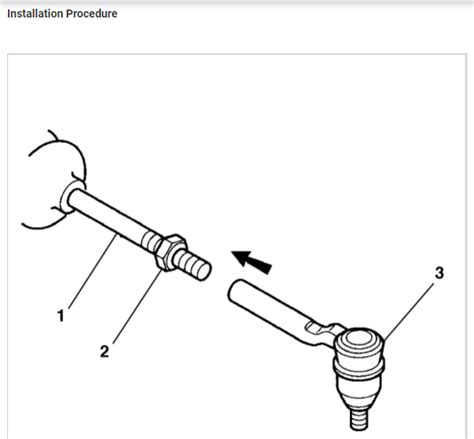 Tie Rod End Torque Specs Needed: I'm Looking for the Inner...