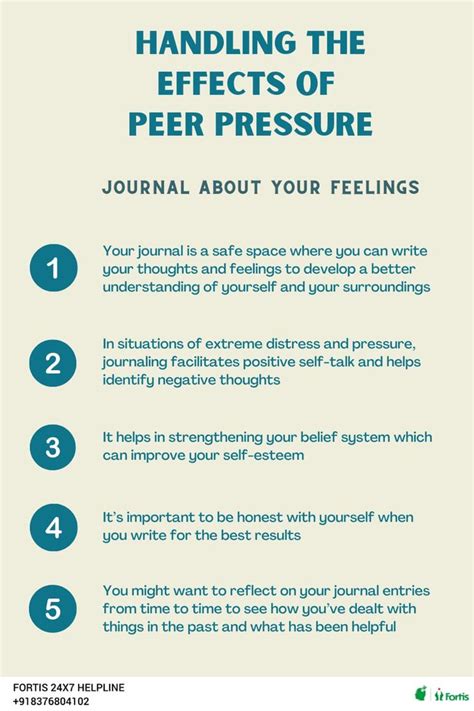 Handling the effects of peer pressure | Peer pressure, Positive self talk, Thoughts and feelings