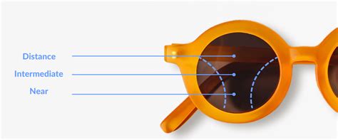 Progressive Lens Sunglasses | SmartBuyGlasses CA