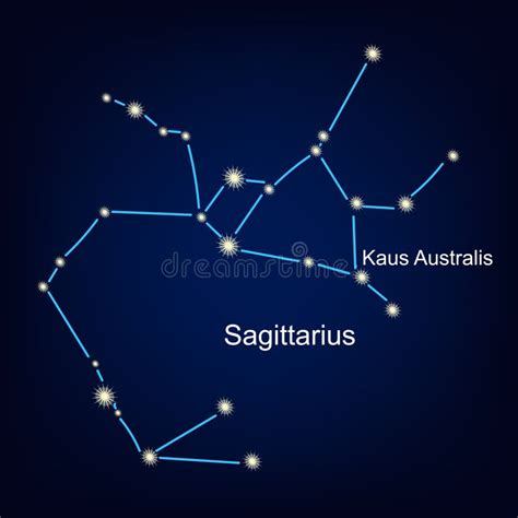 Constellations of the Sagittarius Star Horoscope Vector Stock Vector - Illustration of ...