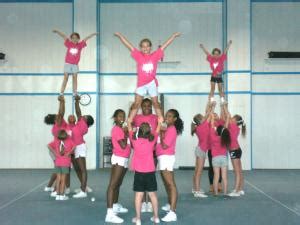 Camps | Programs | Surgent's Elite School of Gymanstics