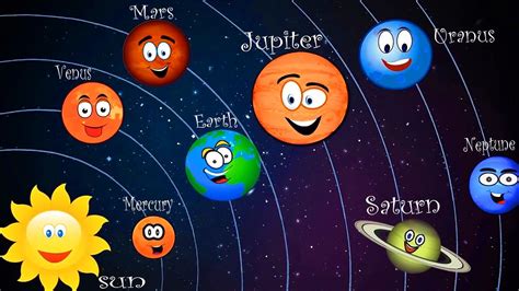 MY FRIENDLY PLANETS KIDS STORY TO LEARN - YouTube