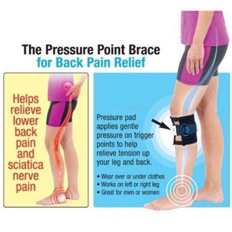 Sciatic Nerve Brace ~ Sciatica Acupressure Leg & Back Pain Relief! - Upliftex