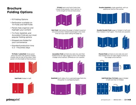 The Complete List of Brochure Folds | Primoprint Blog