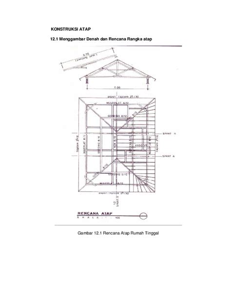 (PDF) KONSTRUKSI ATAP 12.1 Menggambar Denah dan Rencana Rangka atap Gambar 12.1 Rencana Atap ...