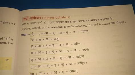 Class-5 Sanskrit (Lesson-2, Page no-6) Varn-Viched & Varn- Sanyojan ...