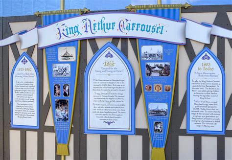 King Arthur Carrousel Behind Scrims for Extensive Refurbishment