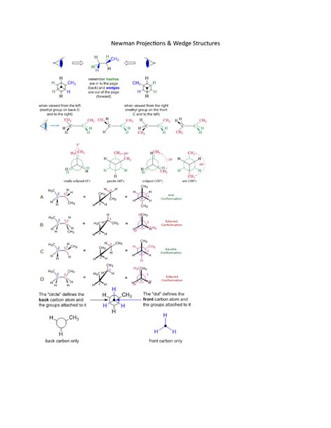 Newman Projections - CH 221 - Studocu