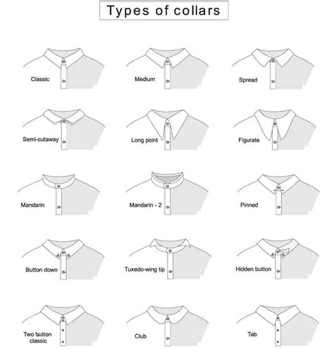 18 Different Types of Shirt Collars – Do You Know Them All? - ThreadCurve