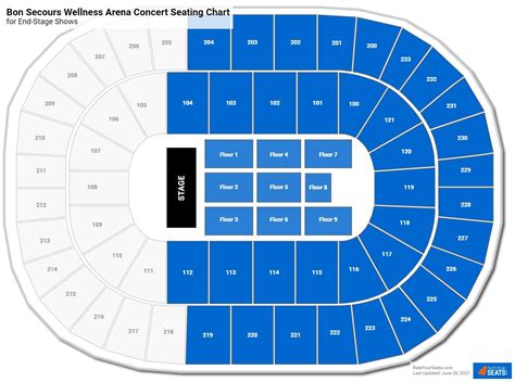 Section 118 at Bon Secours Wellness Arena for Concerts - RateYourSeats.com