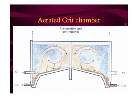 L 13 grit chamber