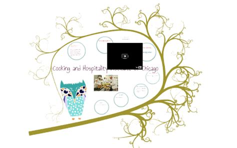 Cooking and Hospitality Institute of Chicago by Kassidy Doyle on Prezi