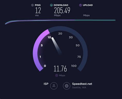 Ποιο SpeedTest να επιλέξω και γιατί;; | Haris Papadakis