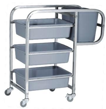 China Stainless Steel Cutlery & Crocklery Pickup Trolley Cart - China Stainless Steel Trolley ...