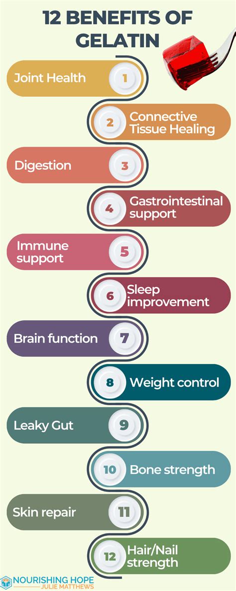 12 Benefits of Gelatin - Nourishing Hope