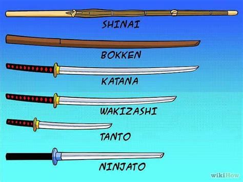 Weapon names Katana Swords, Samurai Swords, Kendo, Armas Ninja, Martial Arts Weapons, Types Of ...