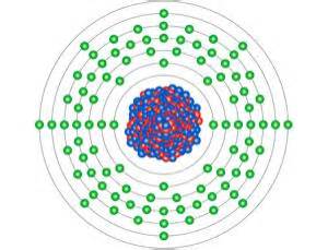 Plutonium signature captured after 50 years of trying | New Scientist