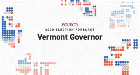 Who wins 2020? Vermont’s Race for Governor & Election Predictions