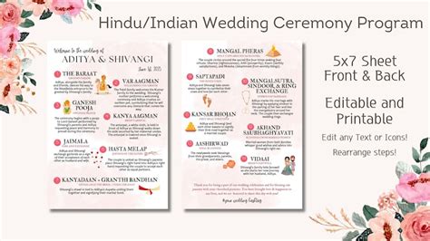 Editable Hindu Indian Wedding Ceremony Program, Indian Ceremony Guide ...