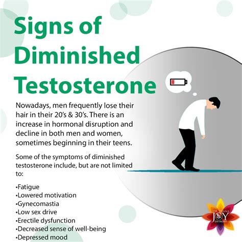 Signs of Diminished Testosterone - Dr. Diana Joy Ostroff