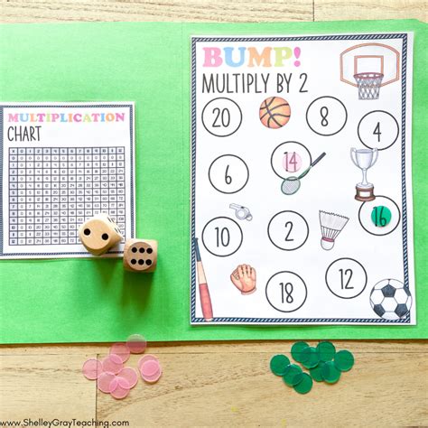 Here's A Fun Multiplication Math Game Your Students Will Love - Shelley Gray