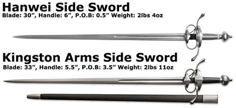 Side Sword Vs Rapier