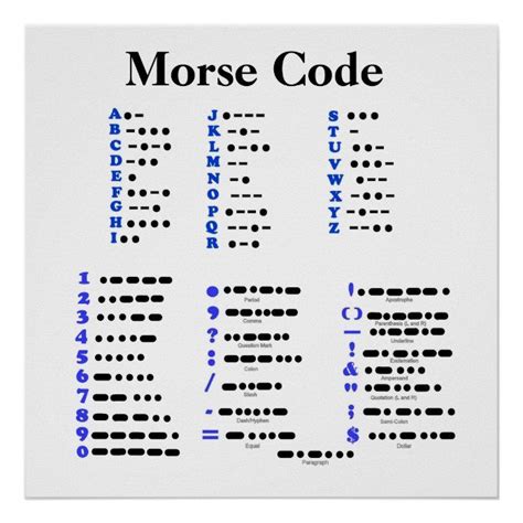 Morse Code Alphabet, Numbers, Punctuation Poster | Zazzle | Morse code words, Morse code ...